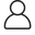 Personas